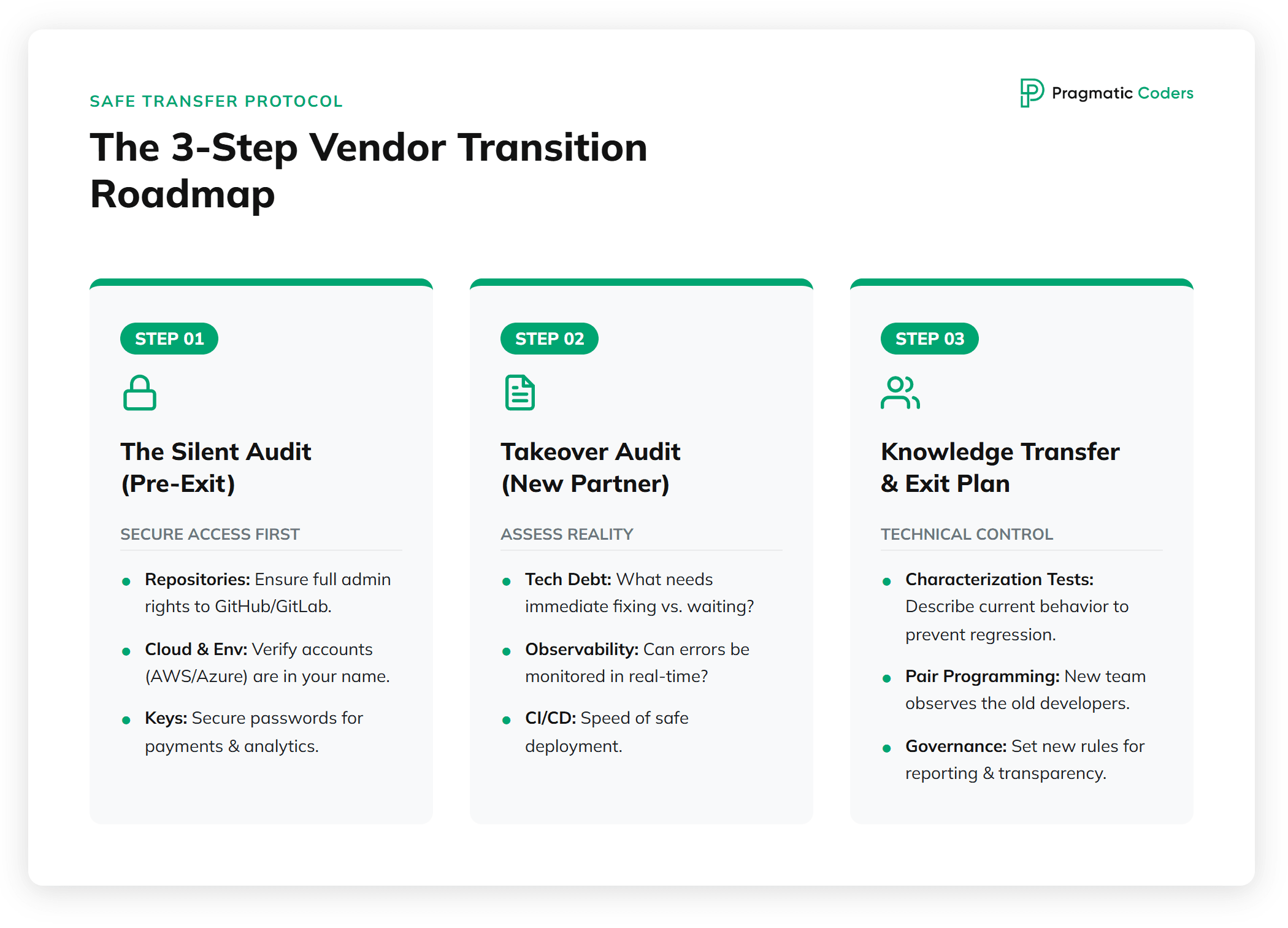 The 3-Step Vendor Transition Roadmap