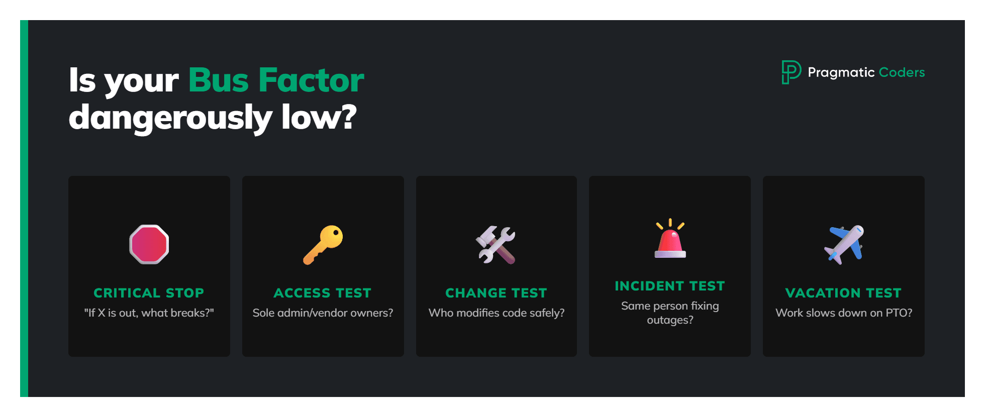 Is your bus factor dangerously low