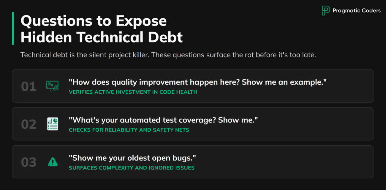 Questions to Expose Hidden Technical Debt in a Software Project
