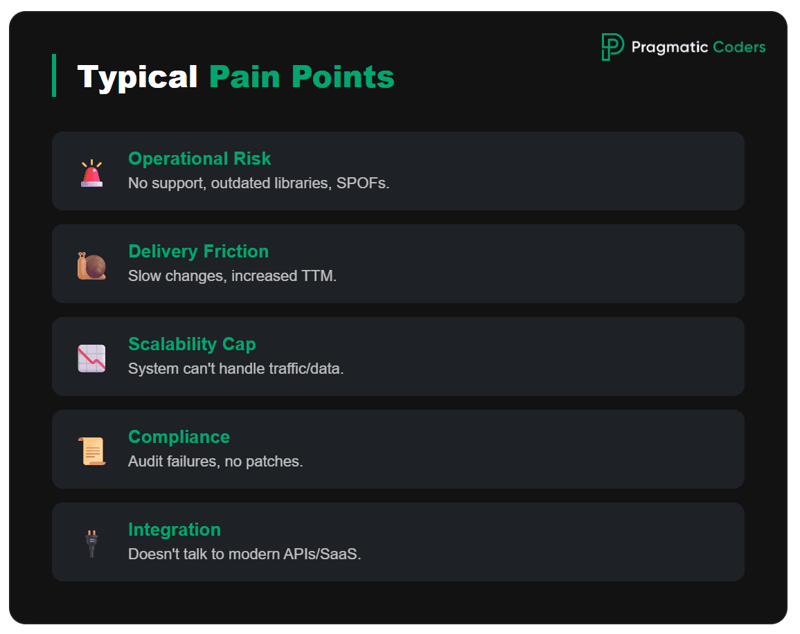 Typical pain points when modernizing legacy systems