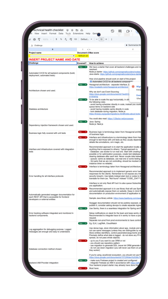 Technical Health Checklist