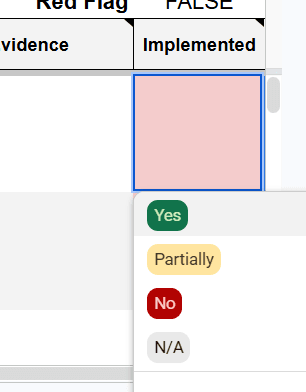 Technical Health Checklist