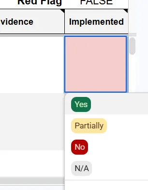 Technical Health Checklist
