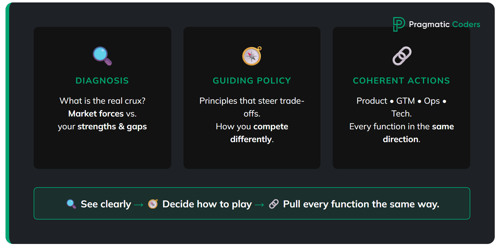 business strategy rumelt