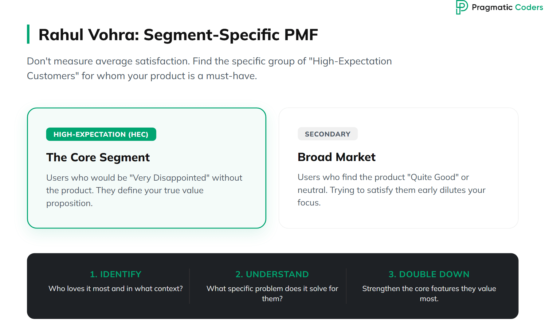 rahul vohra - product-market fit