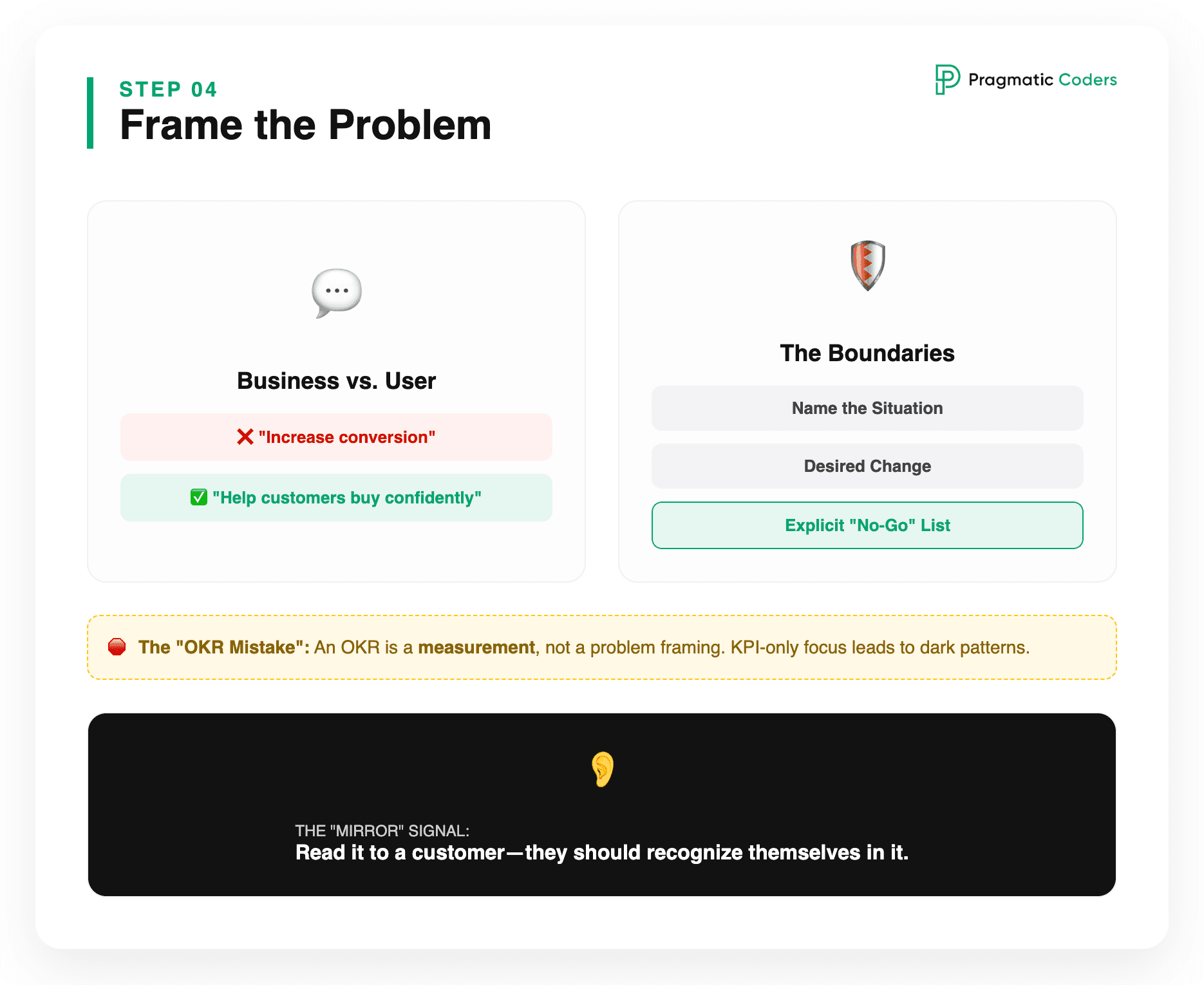 Step 4 – Frame the problem in customer language, not KPI language