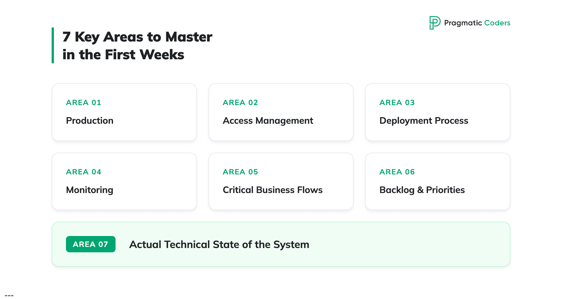 7 Key Areas to Master in the First Weeks After a Project Takeover