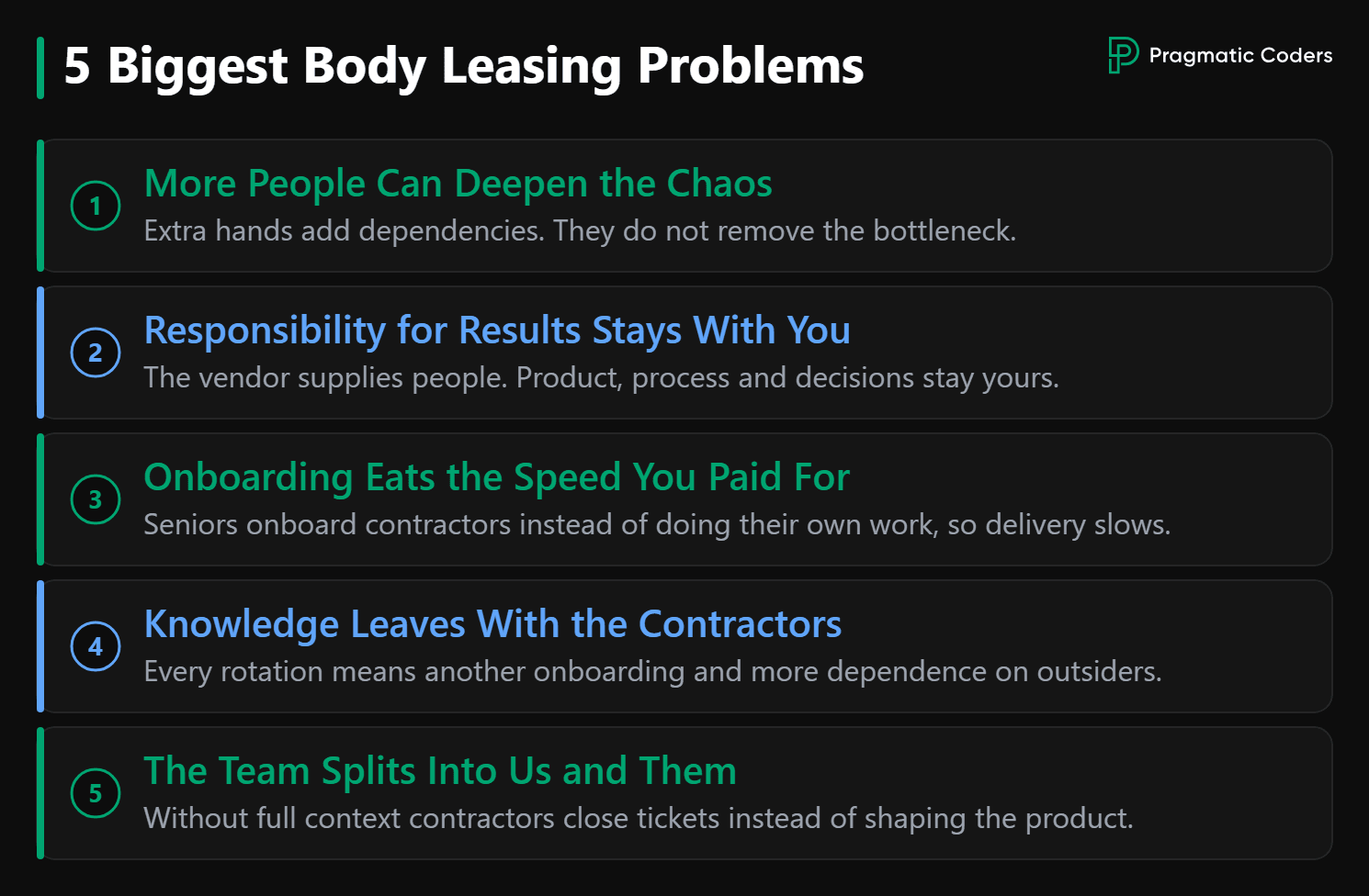 5 biggest body leasing problems, from chaos and ownership gaps to onboarding cost, knowledge loss, and an us-versus-them split.