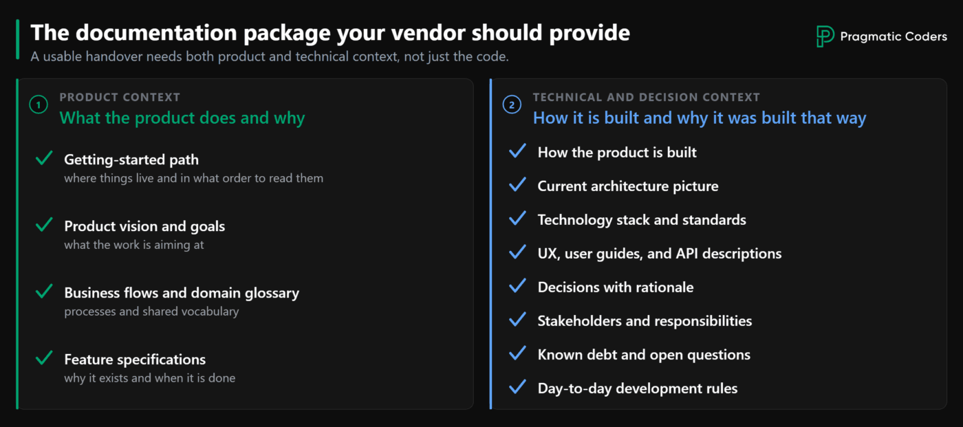 A list of artifacts that should be present in product's documentation